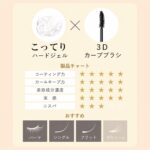 phenixeye